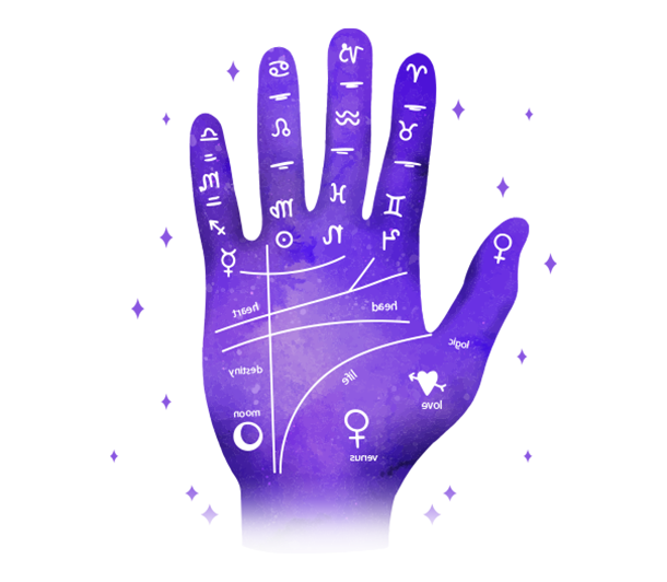 Palm Astrology